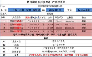 云南红河市的极速电脑洗车机镭豹360